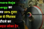 Amara Raja Energy