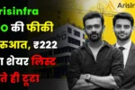 Arisinfra IPO