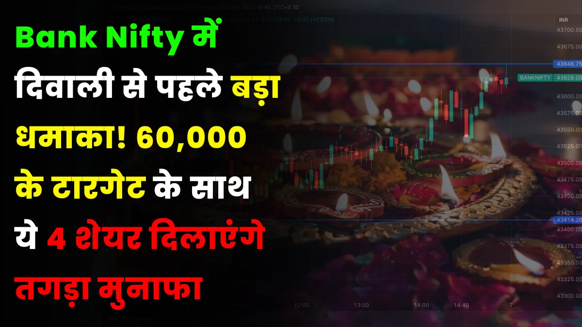 Bank Nifty