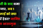 Market Outlook