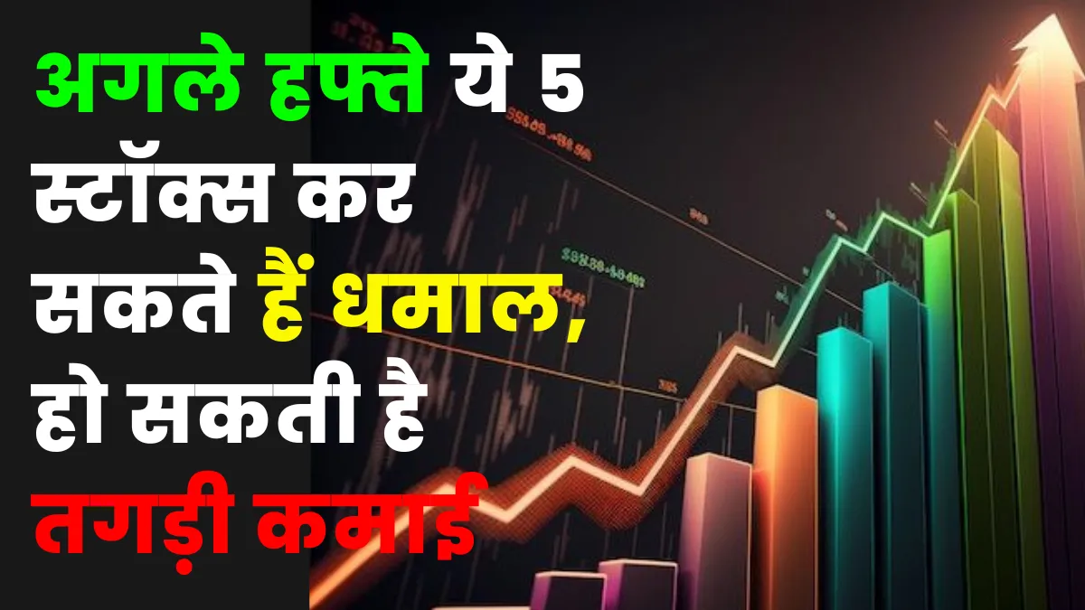 Stock Market Outlook