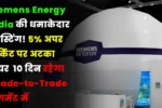 Siemens Energy India