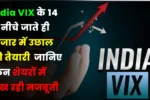 India VIX