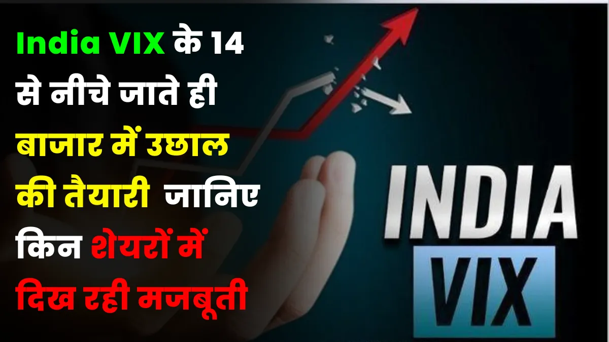 India VIX